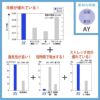 チュニック スクラブ 女性 介護 医療 プロファンクション[AY4217/ナガイレーベン]（S-EL）