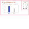 マタニティチュニック 医療 レディース[HOS1952/ナガイレーベン]（M-L）