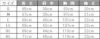 医療 エステ チュニック レディース（フォーク/2015EW-5/2015EW-7）