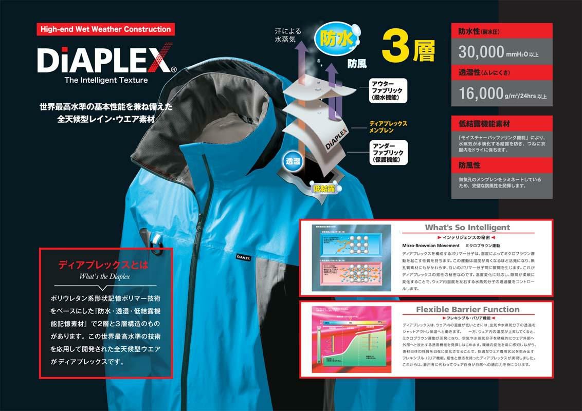 全天候型ジャケット ディアプレックス [アイトス/AZ-56301]（5L