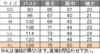 介護 半袖ニットシャツ[児島/6935]男女兼用/工業洗濯OK/吸汗速乾/無地