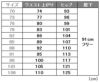 介護 メンズストレッチスタンダードチノ[ボンマックス/FP6010M]ノータック