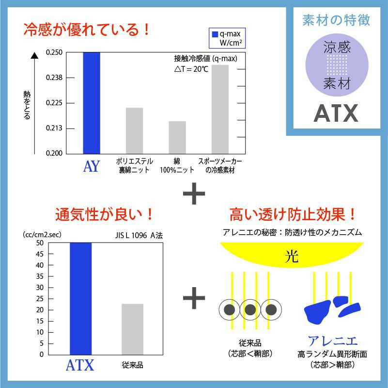 アツロウタヤマメンズコート 医療[ATX1000/ナガイレーベン]（S-BL）