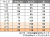 事務服 Aラインスカート[ボンマックス/LS2201]小柄チェック/軽量