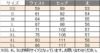 事務服 美形/マーメイドスカート[神馬本店/SA135S]ストライプ/ストレッチ