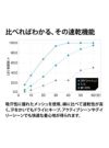 介護 4.4オンスドライポロシャツ[トムス/00302-ADP]（150）