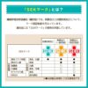 【3点セット/制菌ノーアイロン】給食白衣 SET606-01 前ボタンA型