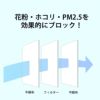 不織布マスク 50枚入 3層・白【ナカガワ】