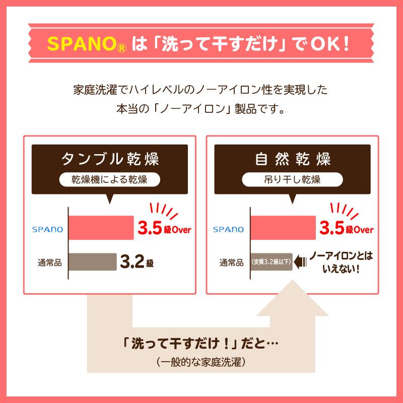 【制菌ノーアイロン】給食帽子　607-0