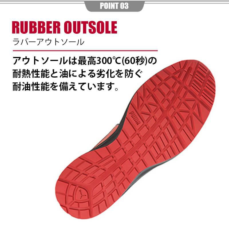 PUMA 安全靴 RIDER2.0 Low(ライダー2.0ロー)[ユニワールド/プーマ/64.242.0/64.243.0/64.244.0]