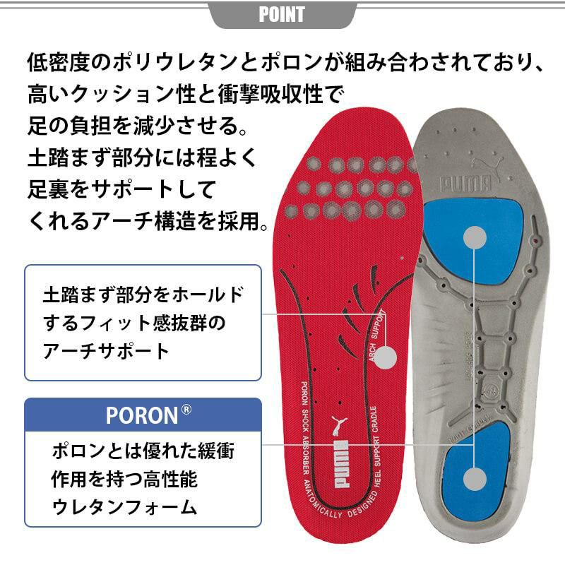 安全靴 プーマ 新作 セーフティ チャージ CHARGE No.64.210 3カラー 25.0〜28.0cm PUMA - 2