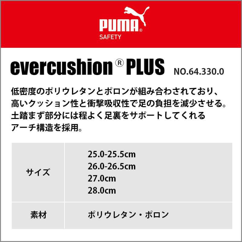 PUMA インソール evercushion PLUS(エバークッションプラス)[ユニワールド/プーマ/20.451.0] イワキユニフォーム