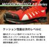 PUMA 安全靴 VELOCITY 2.0 Mid(ヴェロシティ2.0ミッド)[ユニワールド/プーマ/63.341.0/63.343.0/63.342.0]