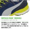 PUMA 安全靴 FUSE MOTION 2.0 Low(ヒューズモーション2.0ロー)[ユニワールド/プーマ/64.226.0/64.230.0]