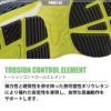 PUMA 安全靴 FUSE MOTION 2.0 Low(ヒューズモーション2.0ロー)[ユニワールド/プーマ/64.226.0/64.230.0]