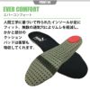 PUMA 安全靴 XCITE 2.0 Low(エキサイト2.0ロー)[ユニワールド/プーマ/64.227.0/64.231.0]