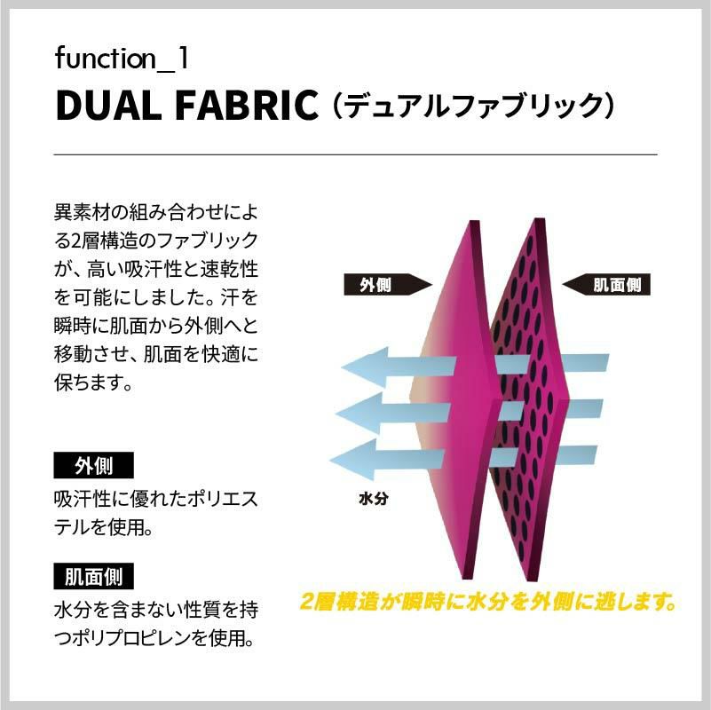 BTデュアル3Dファーストレイヤー クールロングスリーブクルーネックシャツ(単品)［JW-523/おたふく手袋］S-3L