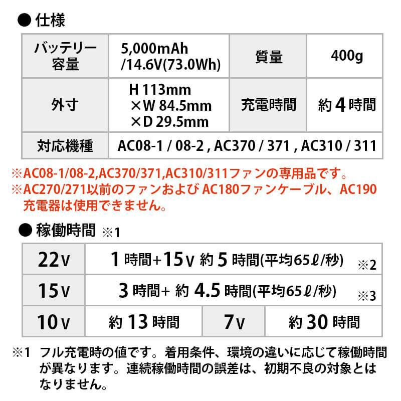 エアークラフトブルゾン(ユニセックス)+ファン+バッテリーセット[バートル/AC1181/AC300/AC310]