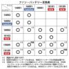 ファン付き作業着 EF用半袖ブルゾン+ファン+バッテリーセット[桑和/0129-01,18101,18102/EF WEAR]