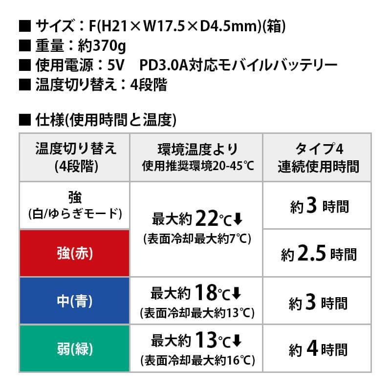 冷却ペルチェ専用アウター長袖ワークジャケット+ペルチェデバイス(タイプ4)+バッテリーセット(レギュラータイプ)[アイズフロンティア/100-SET] S-LL