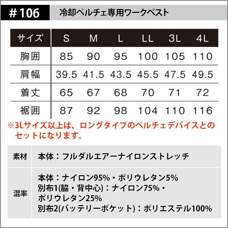 冷却ペルチェ専用ワークベスト+ペルチェデバイス(タイプ4)+バッテリーセット(ロングタイプ)[アイズフロンティア/106-SET-15] 3L-4L