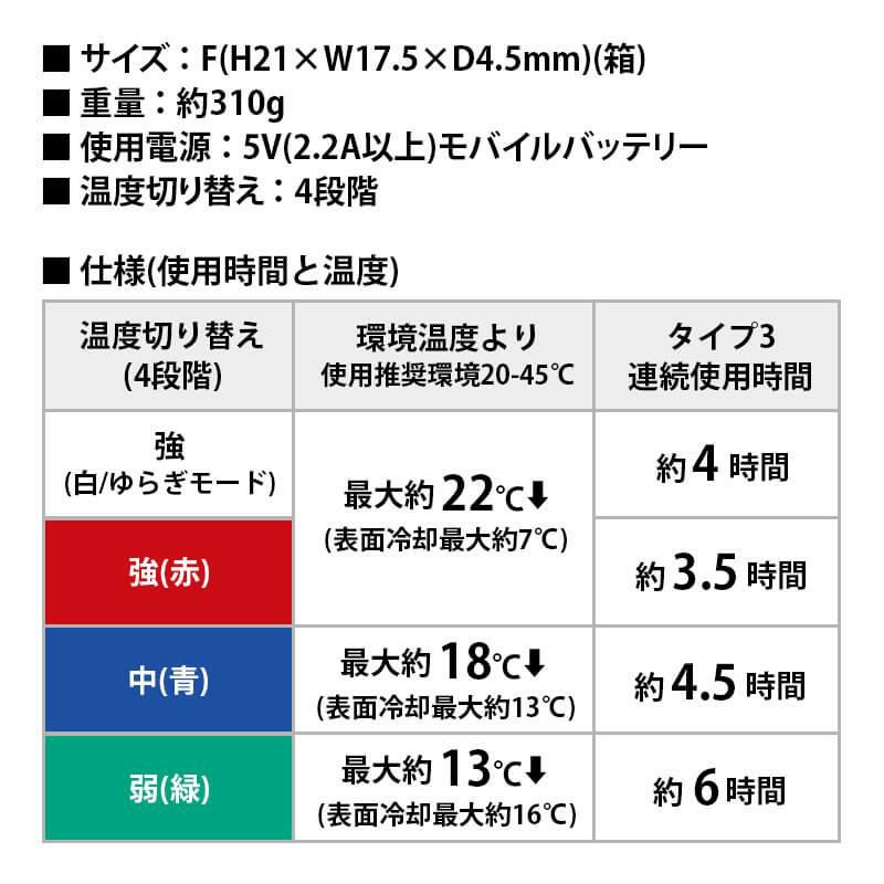 冷却ペルチェ専用インナーベスト+ペルチェデバイス(タイプ3)+バッテリーセット(レギュラータイプ)[アイズフロンティア/107-SET] S-L